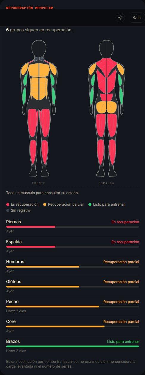 Mapa muscular de un cliente, de frente y de espaldas, con las piernas y los glúteos en rojo y el tren superior en verde.